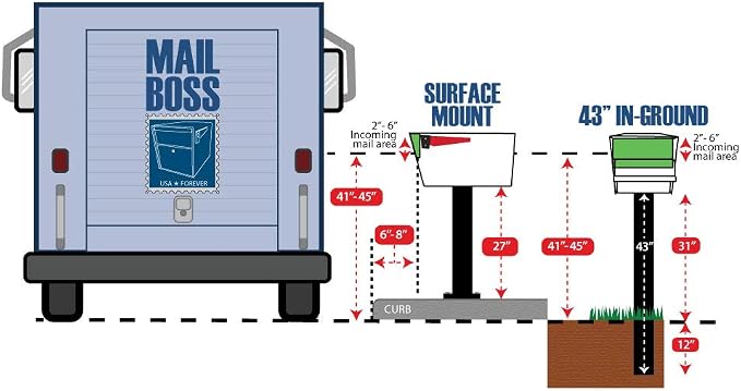 Mail Boss 7120, Granite In-Ground Mounting Post, 43 x 4 x 4 inches, for Use with Mailbox, Medium