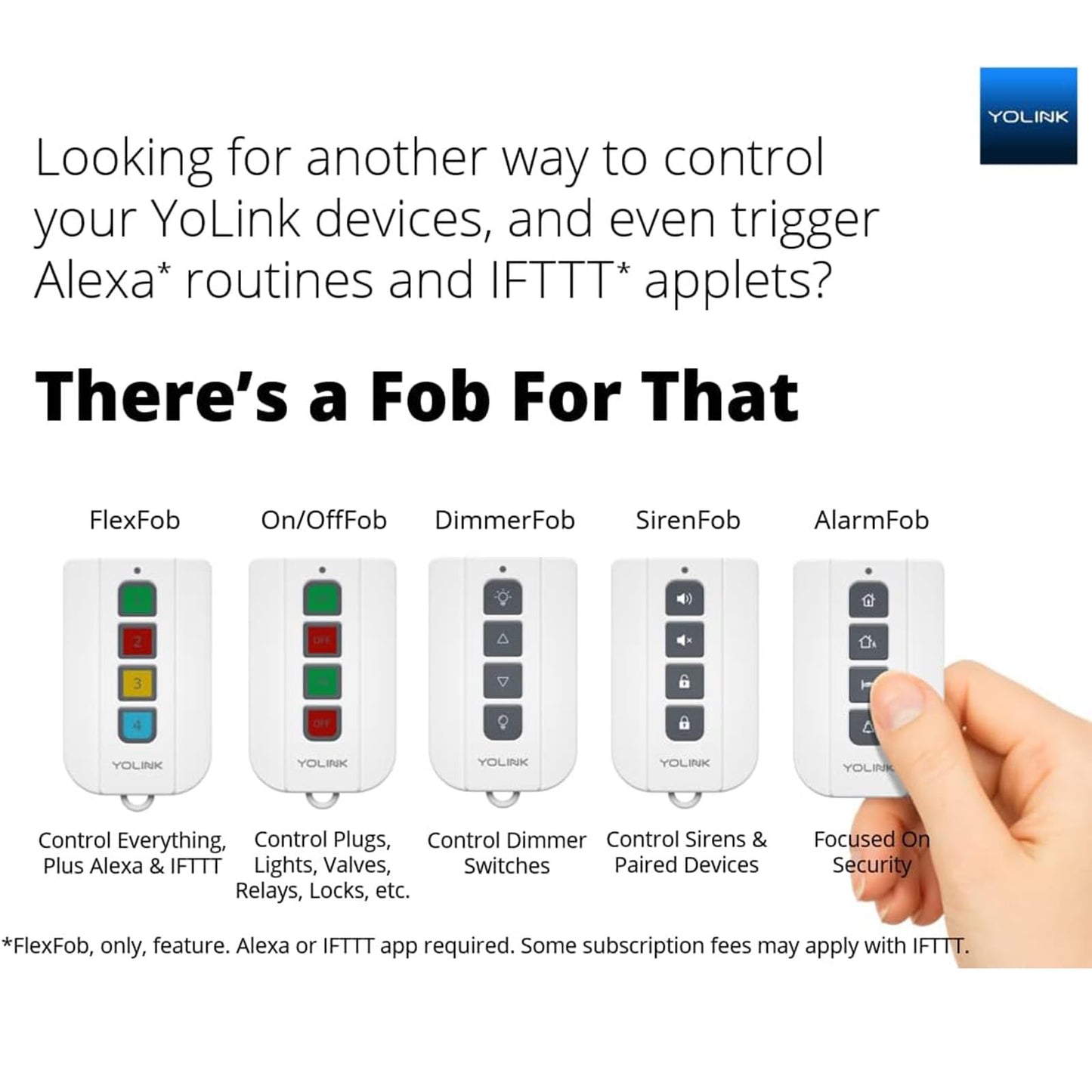YoLink Wireless Smart Valve Control Kit, NSF Certified 1-1/2" Stainless Steel Motorized Valve, Wireless Controller 2, LoRa Long Range, D2D Offline with Leak Sensors, 2 Years Battery backup