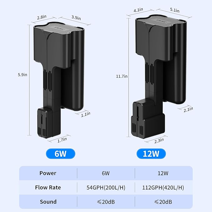 Hang On Back Aquarium Filter Up 10 Gallons Fish Tanks, 3-Stage Multi-Stage Filtration with Surface Skimmer, Ultra Quiet HOB Power Waterfall Filter for Freshwater