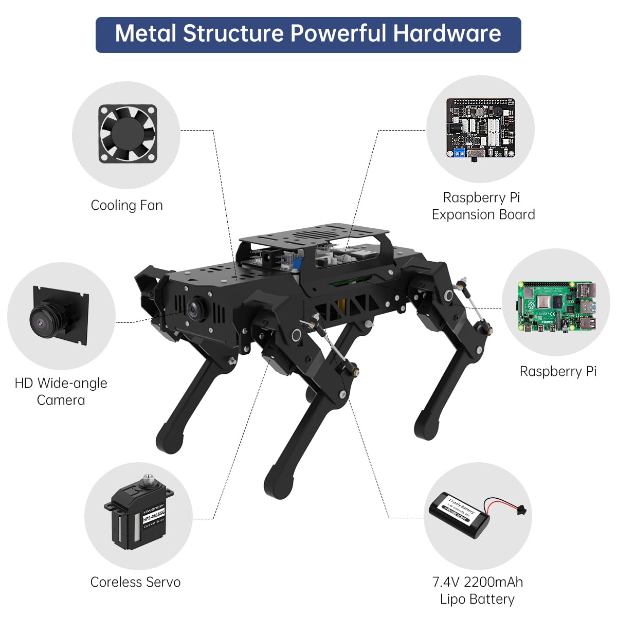 PuppyPi ROS2 Robot Dog with ChatGPT Large AI Models AI Embodied Intelligence Robotic Dog Vision Scene Voice Command Understanding Bionic Quadruped ROS Education Robot, Standard & RaspberryPi5 8GB