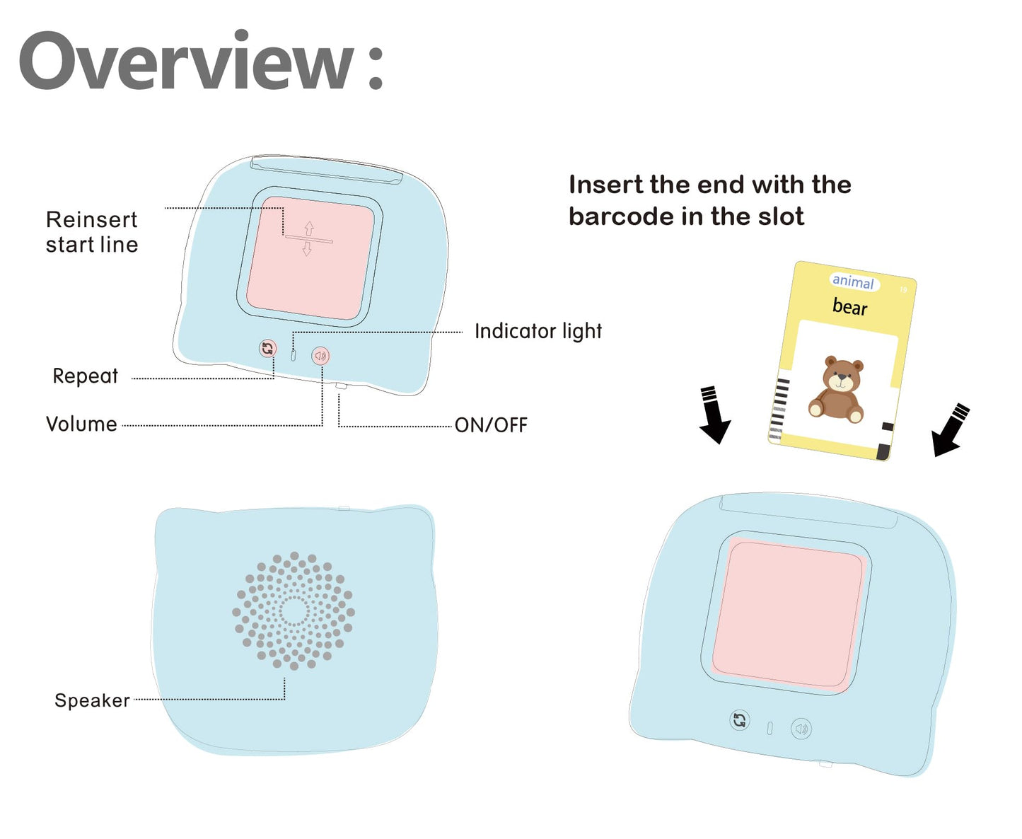 Talking Flash Cards for Toddler, Learning Toys for Toddlers 1-3 Pocket Speech, Talking Learning Flash Cards Educational Toys Sensory Toys Gift for Boys and Girls (510 Sight Words-Blue)