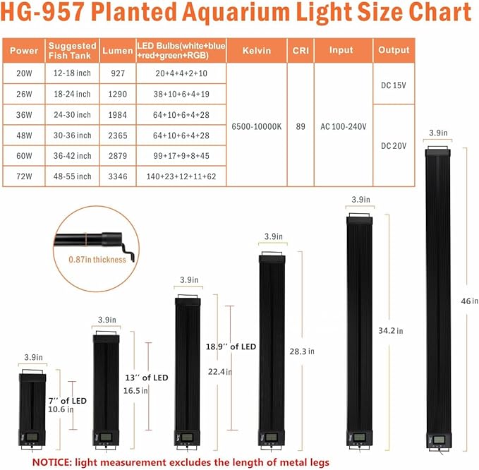 hygger Auto On Off LED Small Aquarium Light 12-17 Inches Dimmable 7 Colors Full Spectrum Fish Tank Light Fixture for Freshwater Planted Tank Build in Timer Daylight Moonlight & DIY Mode