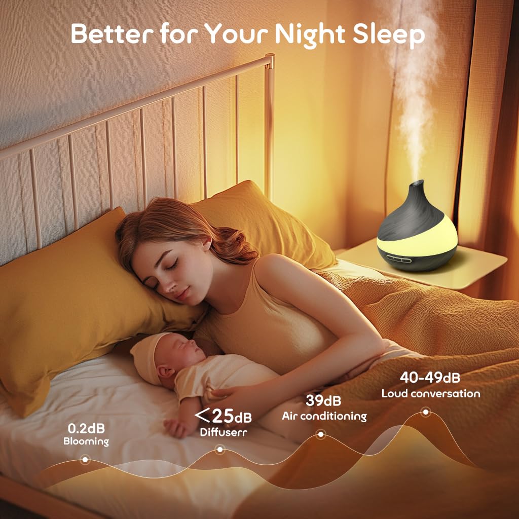 TDZXQQ Essential Oil Diffuser for Women, ππππ¦π₯ Aromatherapy Diffuser:ππ-ππ¨π₯π¨π« LED, Dual Mist 30/60ml/h, Remote Control, Auto Shut-Off, Hotel Spa Bedroom