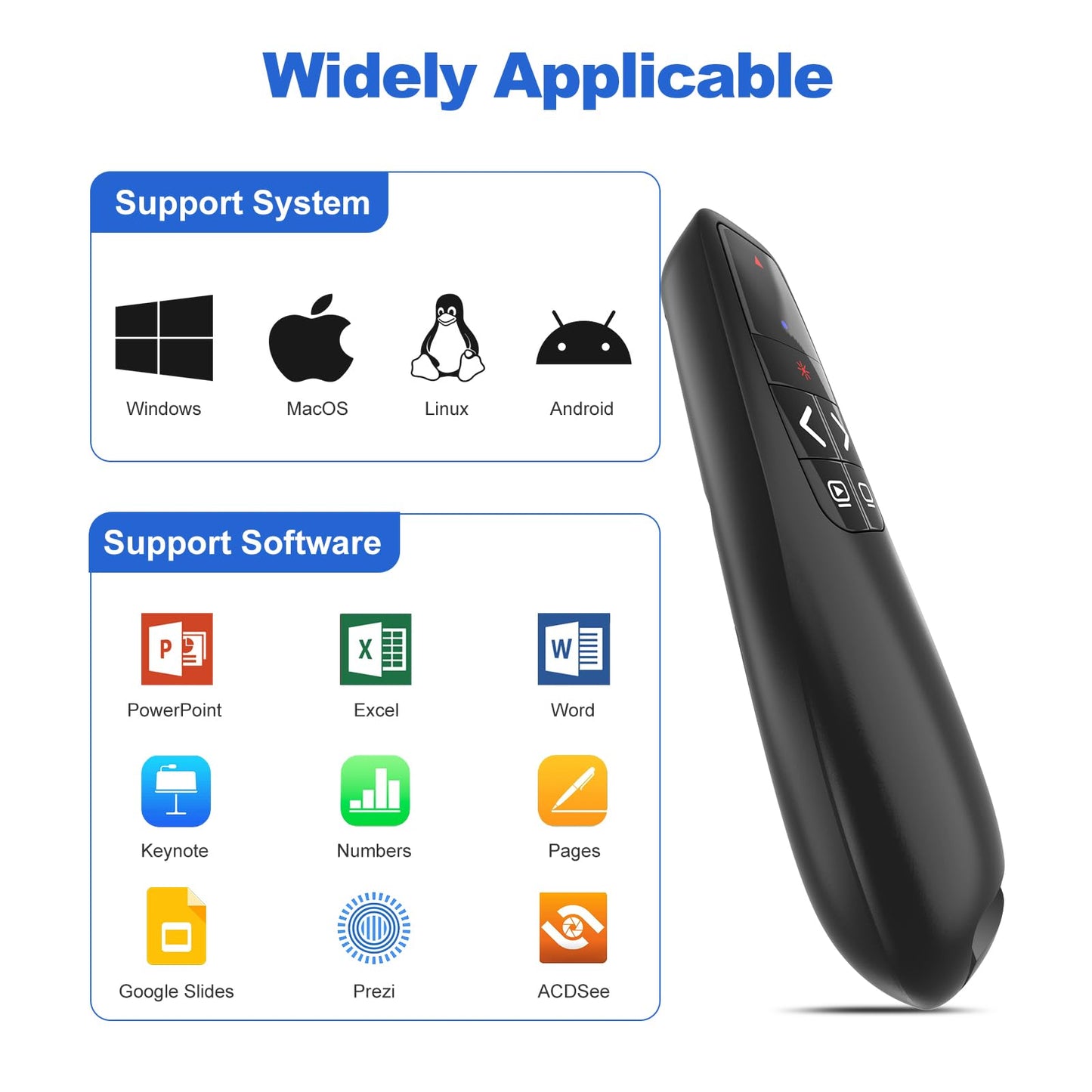(4 Units) Presentation Clicker with 4 Cases Wireless Presenter Remote PowerPoint Pointer Slide Advancer for Mac Laptop PC Computer Keynote