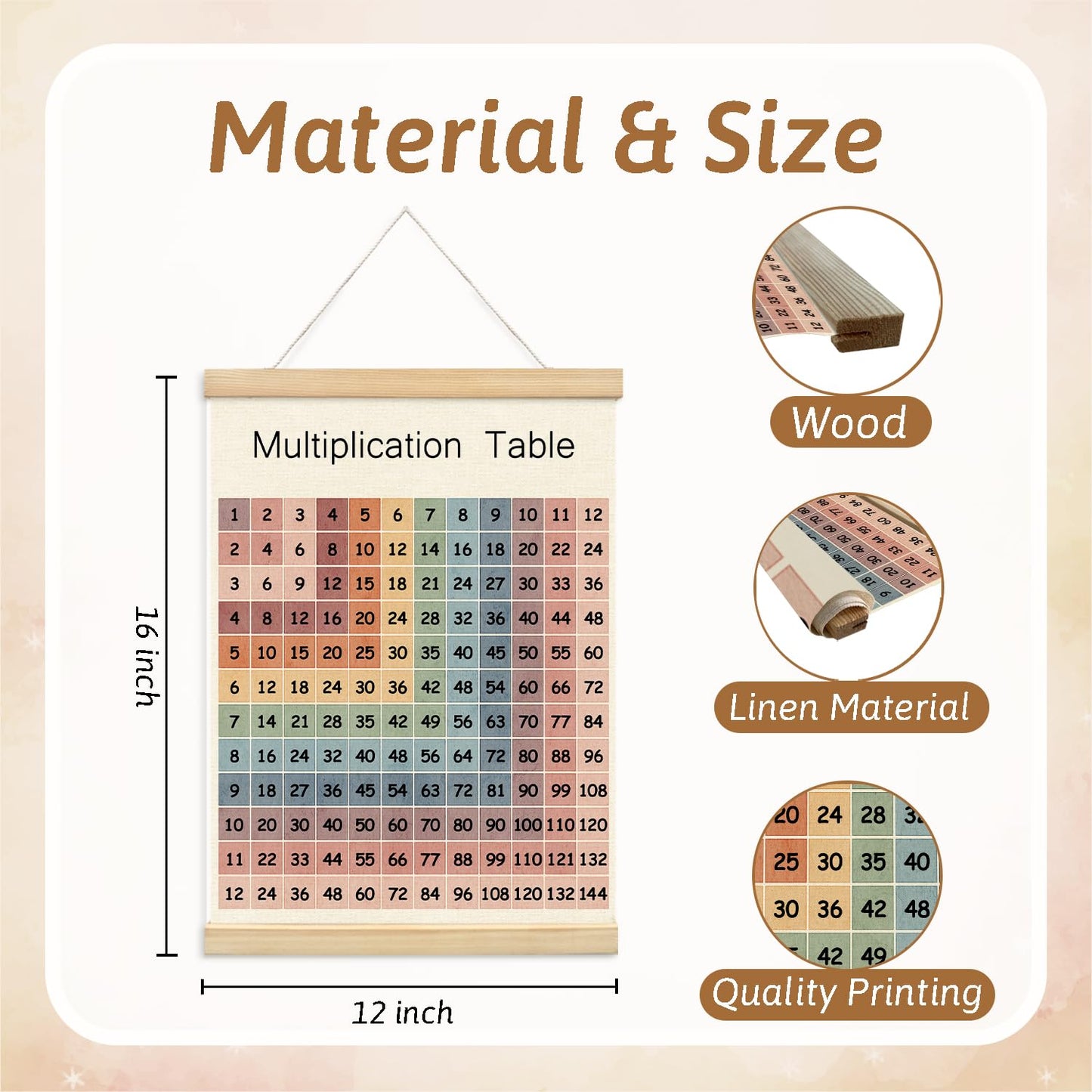 Lacama Multiplication Chart Poster for Kids,Educational Table Banner Poster Hanger Frame for Classroom,Math Multiplication for Homeschool Kids's Room Classroom Playroom