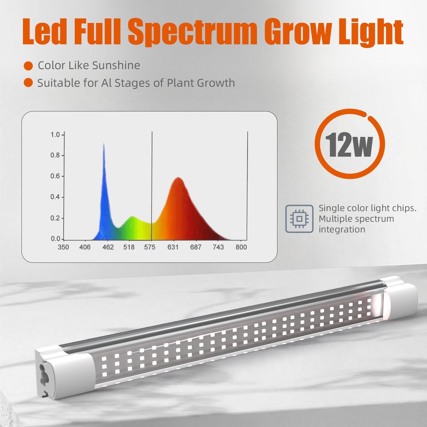 Aouipris Indoor Greenhouse with Grow Light, 5 Tier 15.7" L×11.8" W×62.3" H growtent with Lights, with 48W Full Spectrum Growing Lamps,Metal Indoor Plant Enclosure for Seed Starting