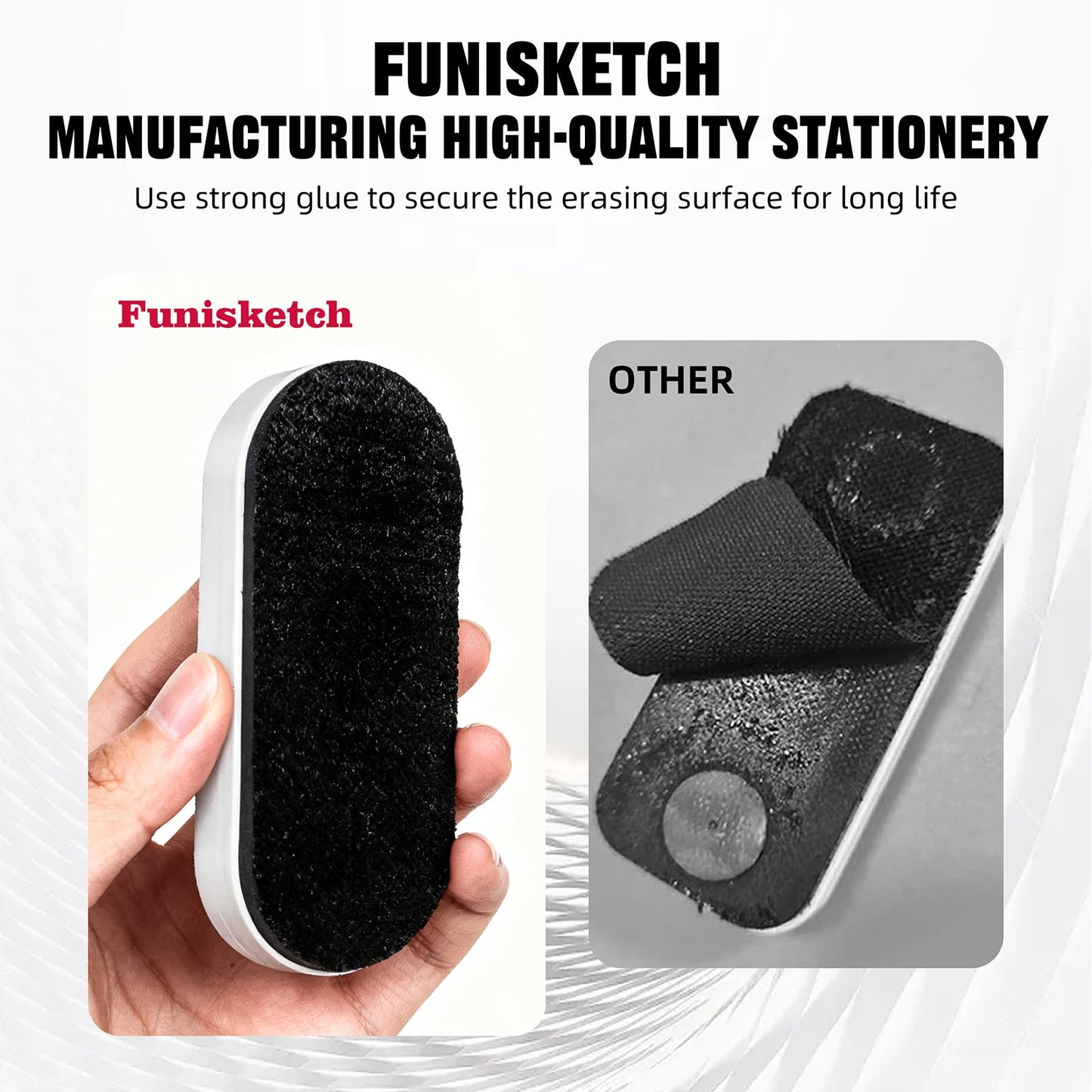 FUNISKETCH Dry Erase Eraser, Detachable Magnetic White Board Erasers - 2 Pack,Glass Board Glass Whiteboard Eraser for Office and School Supplies (Blue)