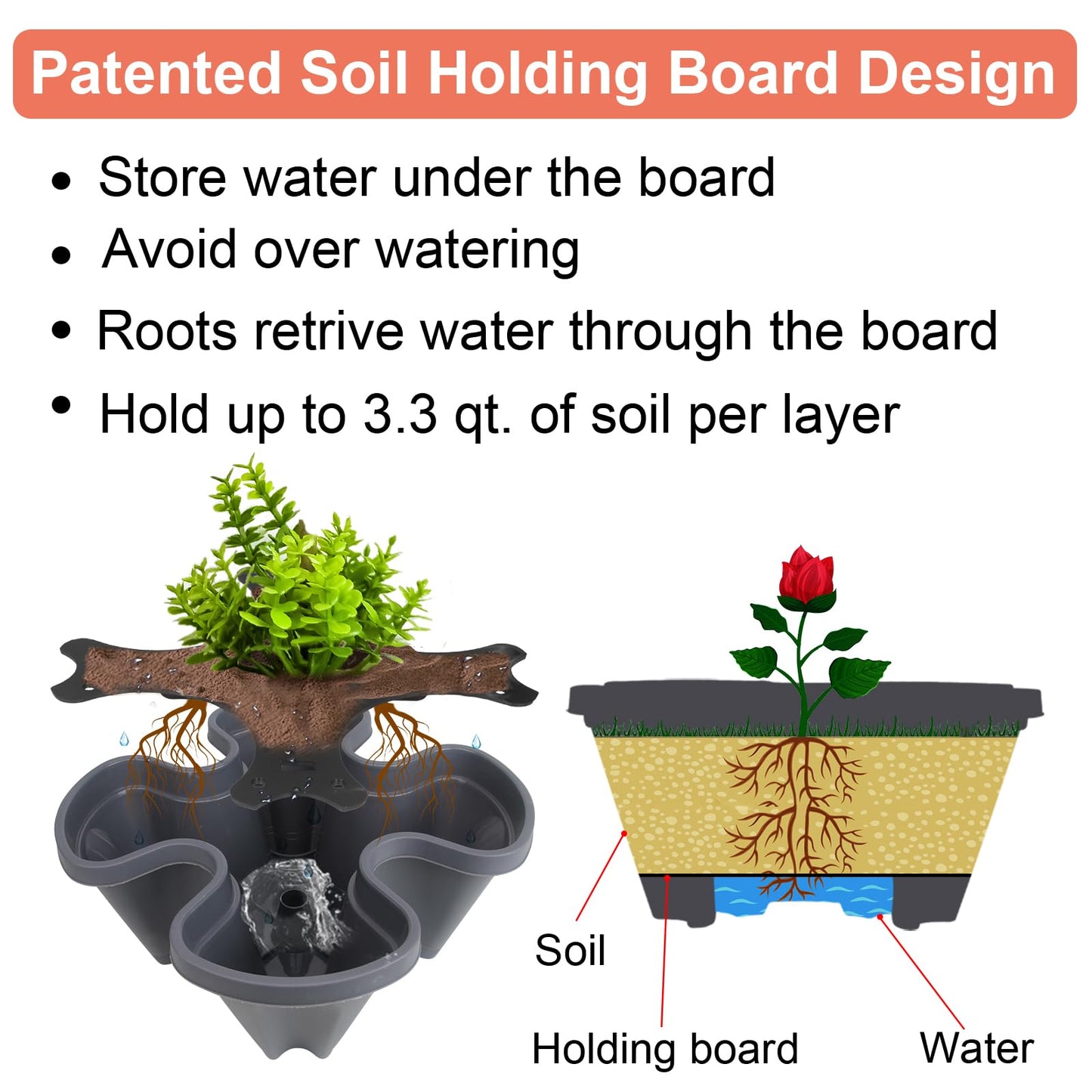 DUNCHATY Stackable Planter, Vertical Strawberry Planter with Garen Tool Set, Self Watering Garden Planter Indoor/Outdoor 5 Tier Herb Planter Pots for Growing Vegetables and Succulents, Dark Gray
