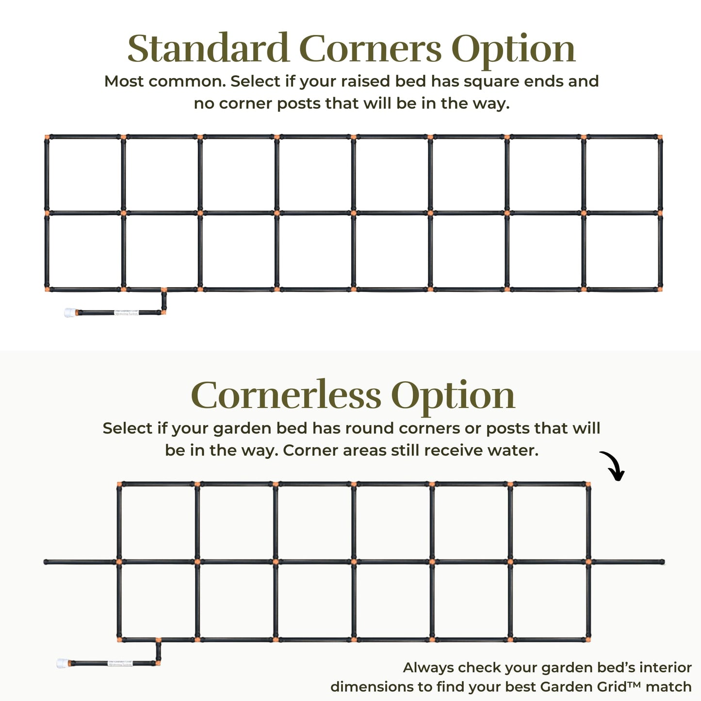 Garden Grid Watering System - 3x6 Cornerless | Raised Garden Bed Drip Irrigation System - But Better | Pre-Assembled, Waters Every Plant Evenly | for Beds w/Corner Posts or Curved Ends | 33.5"x66"
