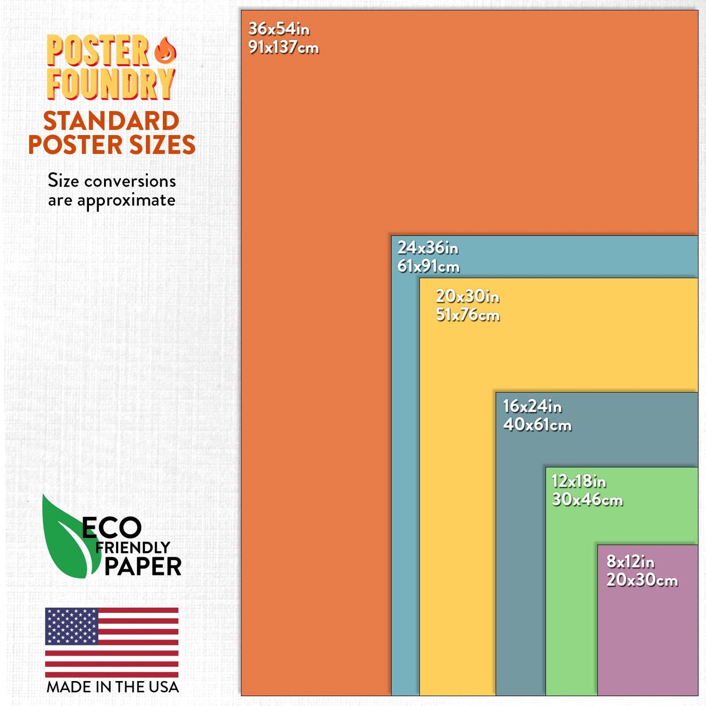 US Presidents Poster For Classroom Updated 2026 Edition Presidential Chart United States History Educational Every President Portraits Cool Wall Art Print Poster 16x24