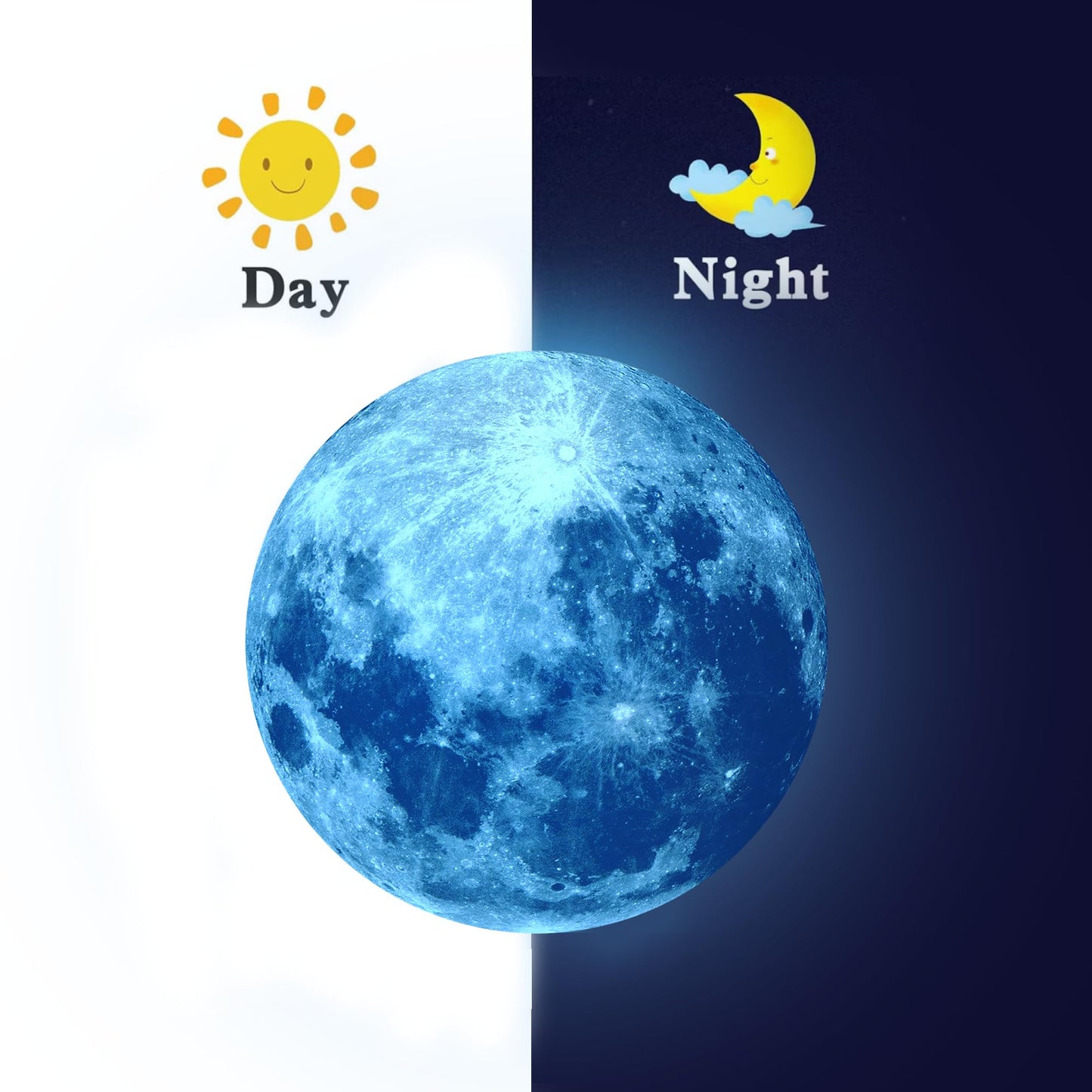 iinuu Glow in The Dark Moon, Moon Wall Decals, Galaxy Stickers, Realistic Starry Night (Blue), Ap-wd180