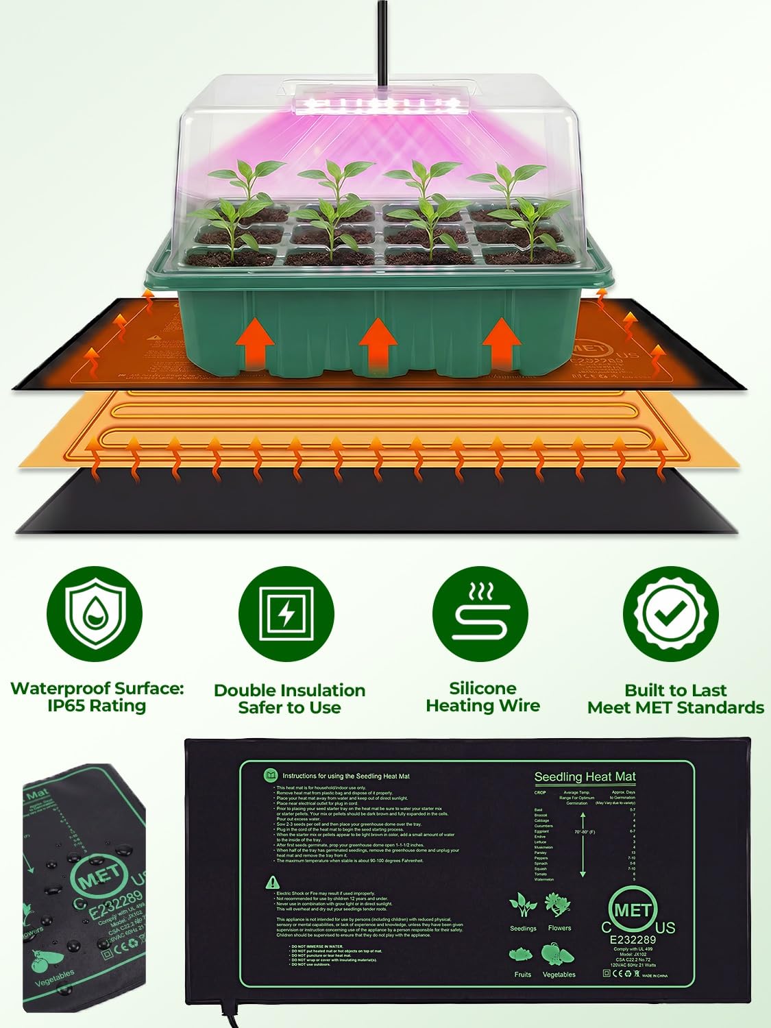 Wuraire Seed Starter Tray 3 Pack with Heating Mat & 24 Full Spectrum LEDs Grow Light – Auto Cycle Timer, Humidity Dome Ventilation Cover, Drainage Holes, Includes Gardening Tools – Green Version