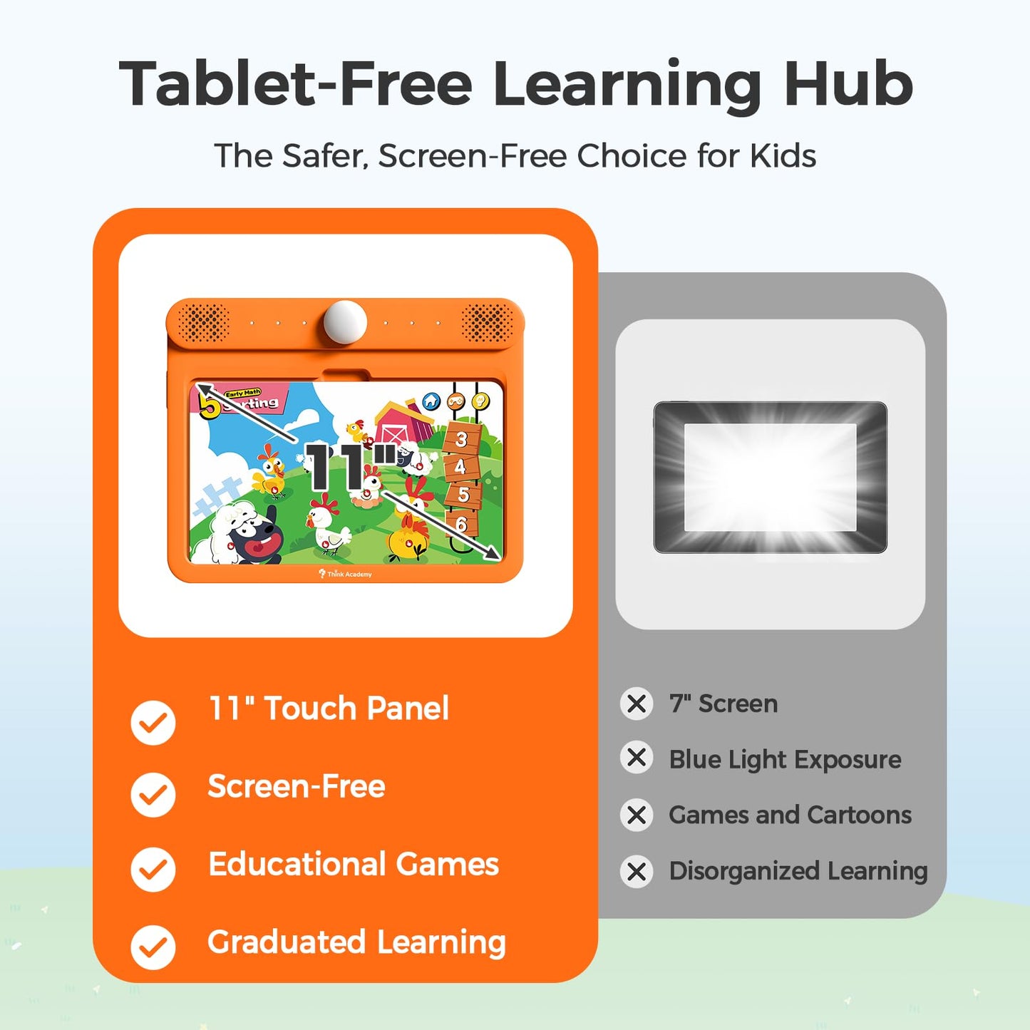 Think Academy Learning Pad for 4+, Age-Optimized Screen-Free Educational Learning Tablet, Learn to Read Phonics Flash Cards with Alphabet, Words, Numbers, Music, Preschool Learning Activities for Kids