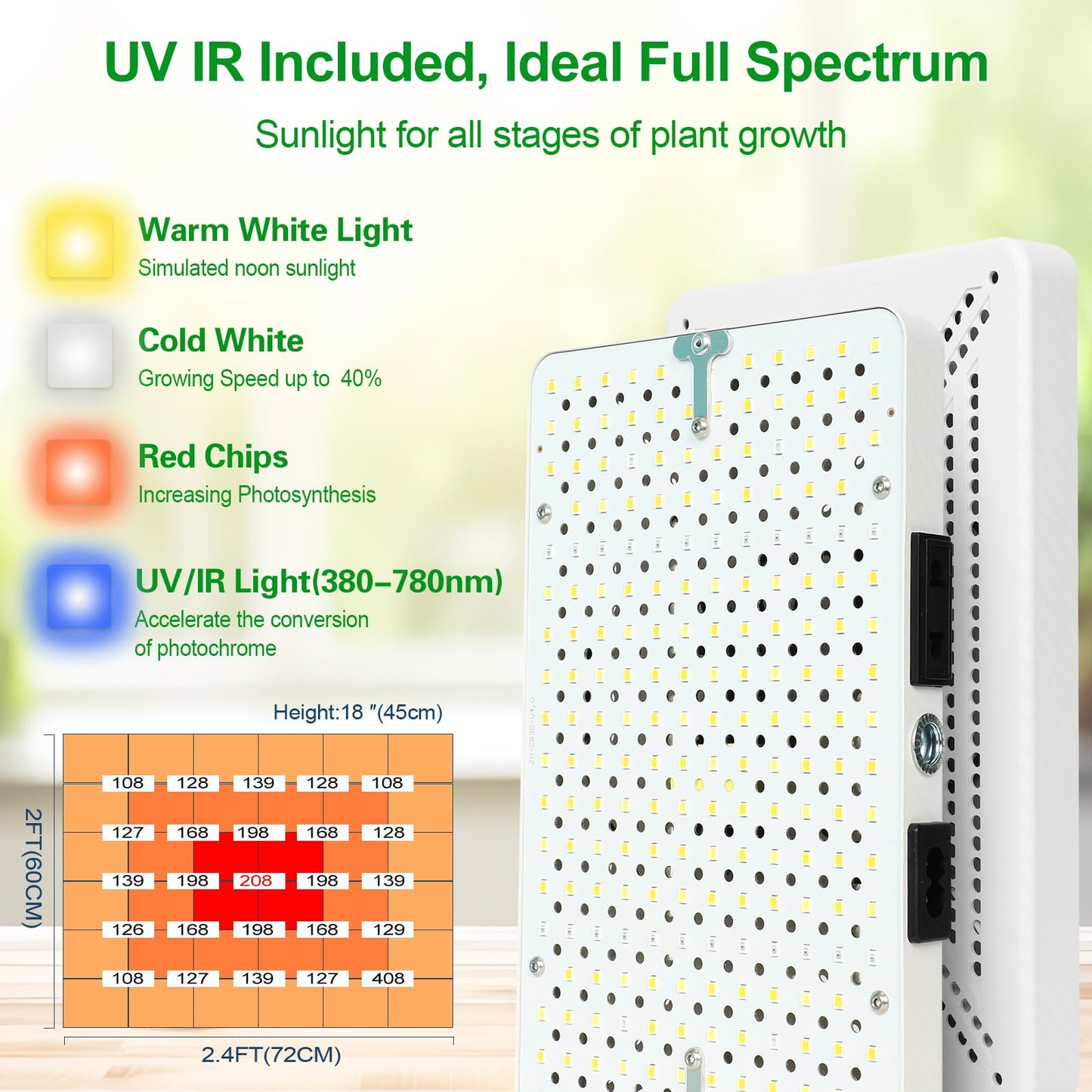 JINHONGTO 2Pack Desk Grow Light LED Full Spectrum UV IR, Veg Seed Starting Seedlings Bonsai Houseplant Plant Light, Table Top Grow Lights for Indoor Plants, 16"-24" Height Adjustable
