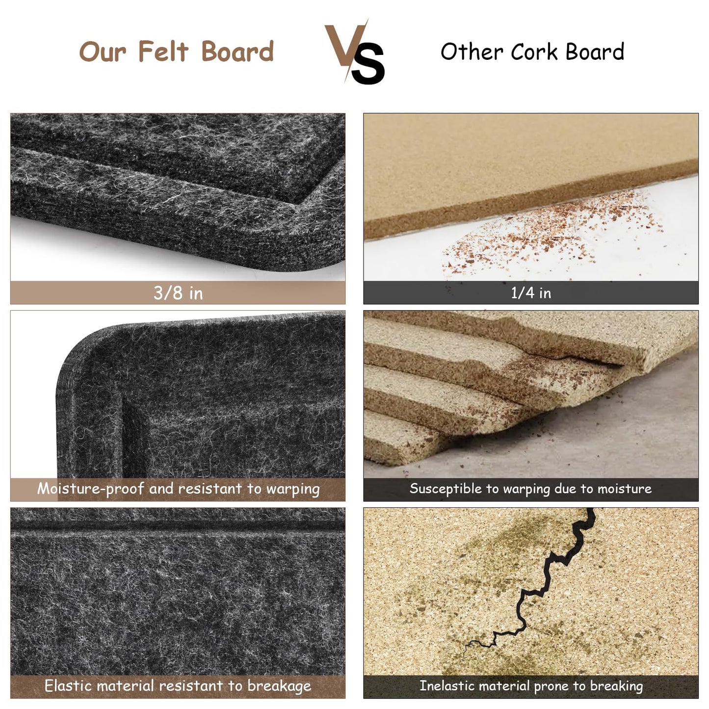 Large Bulletin Board, Foldable 72x48 Inches Cork Board Alternative, Large Felt Board Decorative Pin Board for Wall, Foldable Photo Board Self-Adhesive Vision Board with 36 Pushpins Dark Gray