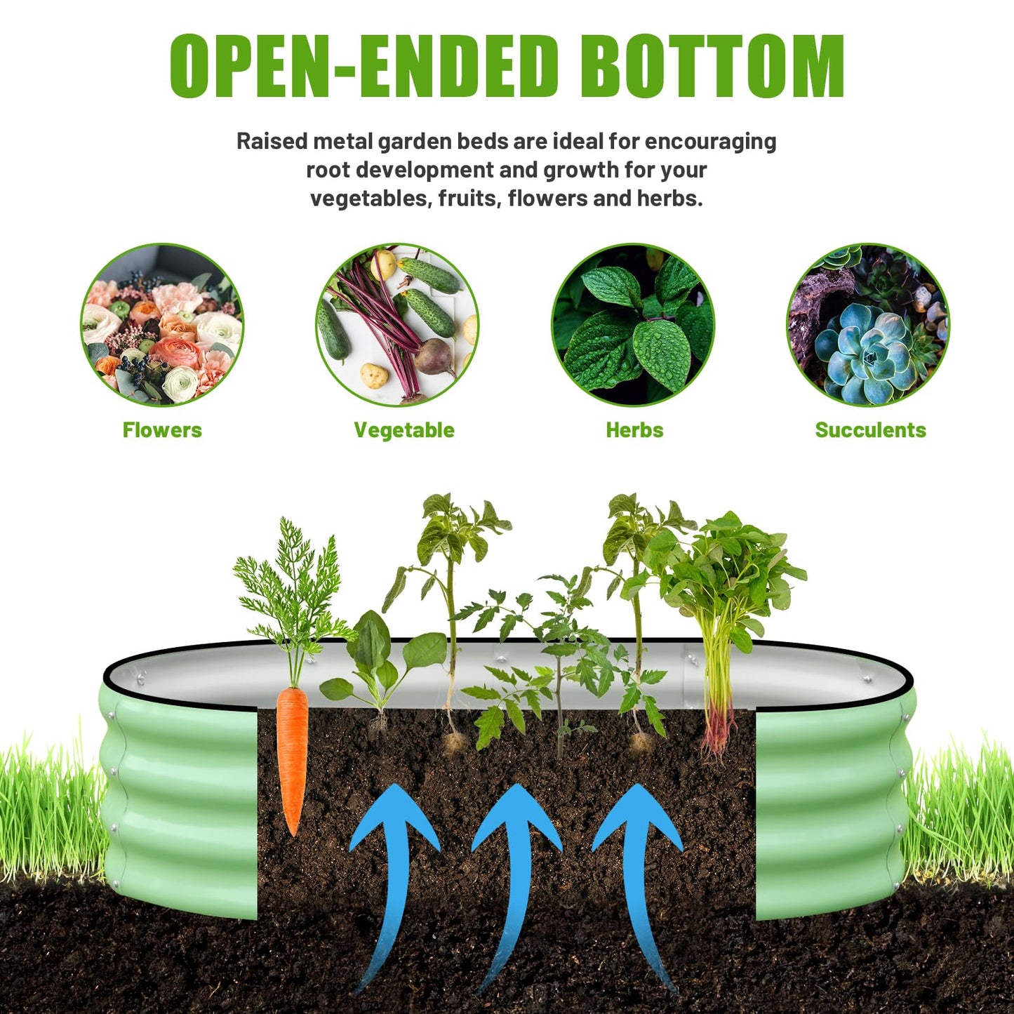 SnugNiture Galvanized Raised Garden Bed Outdoor, 2 Pcs 4x2x1ft Oval Metal Planter Box for Planting Plants Vegetables, Green