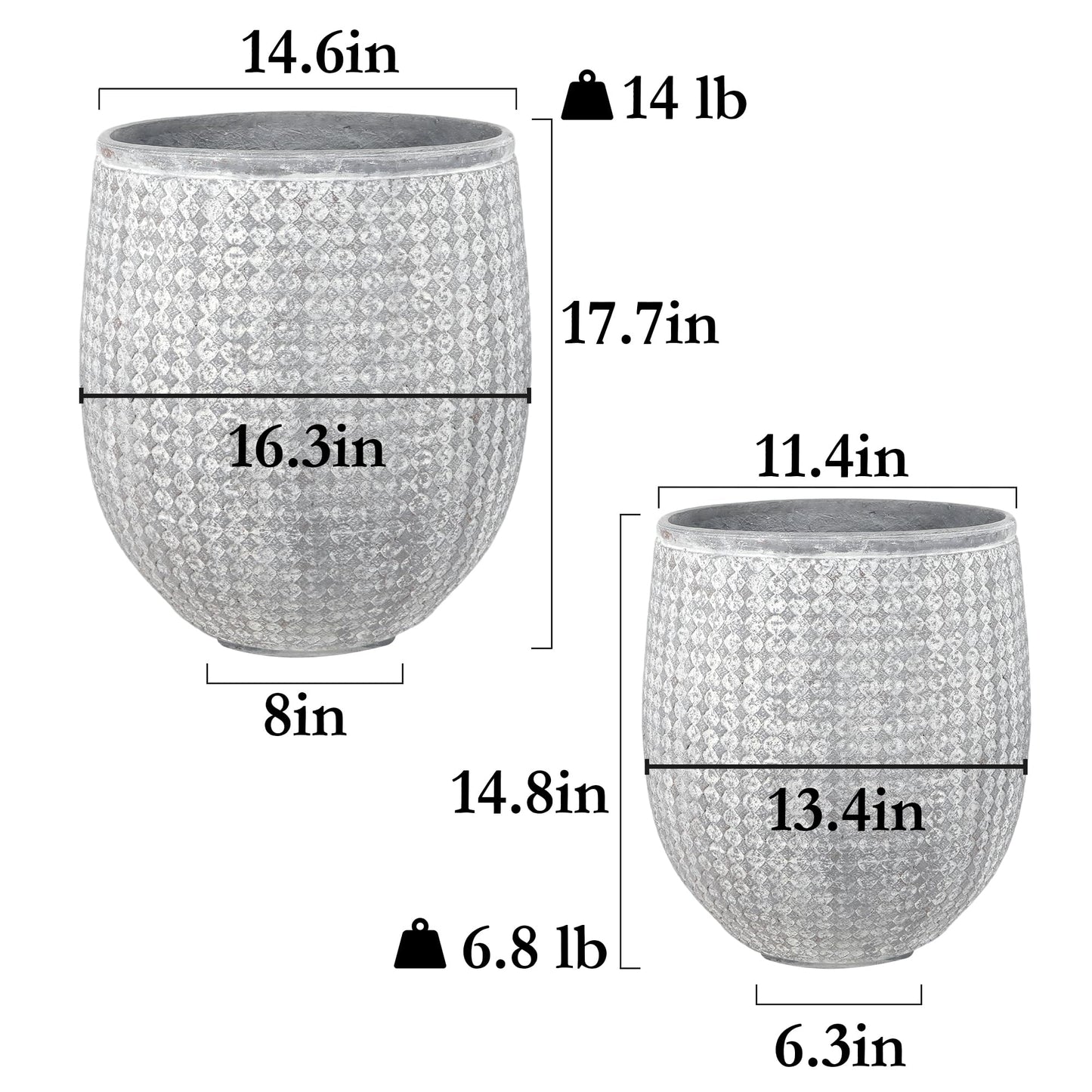 Worth 12" and 14.5" Round Planters, Lightweight Magnesium Oxide Cement Plant Pot, Raised Pattern Concrete Look with Drainage Hole, Grey