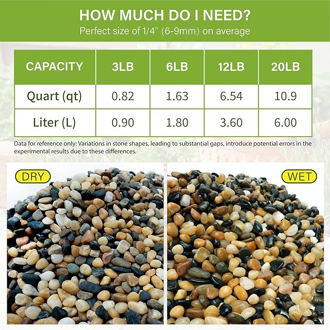 NUPICK 12 lb Aquarium Gravel, 1/4" Ph-Natural Pea Gravel for Fish Tank,Small River Rocks for Plants, Decorative Aquarium Pebbles for Vase Fillers, Landscaping, Succulent, Cactus, Terrarium, Bird Bath