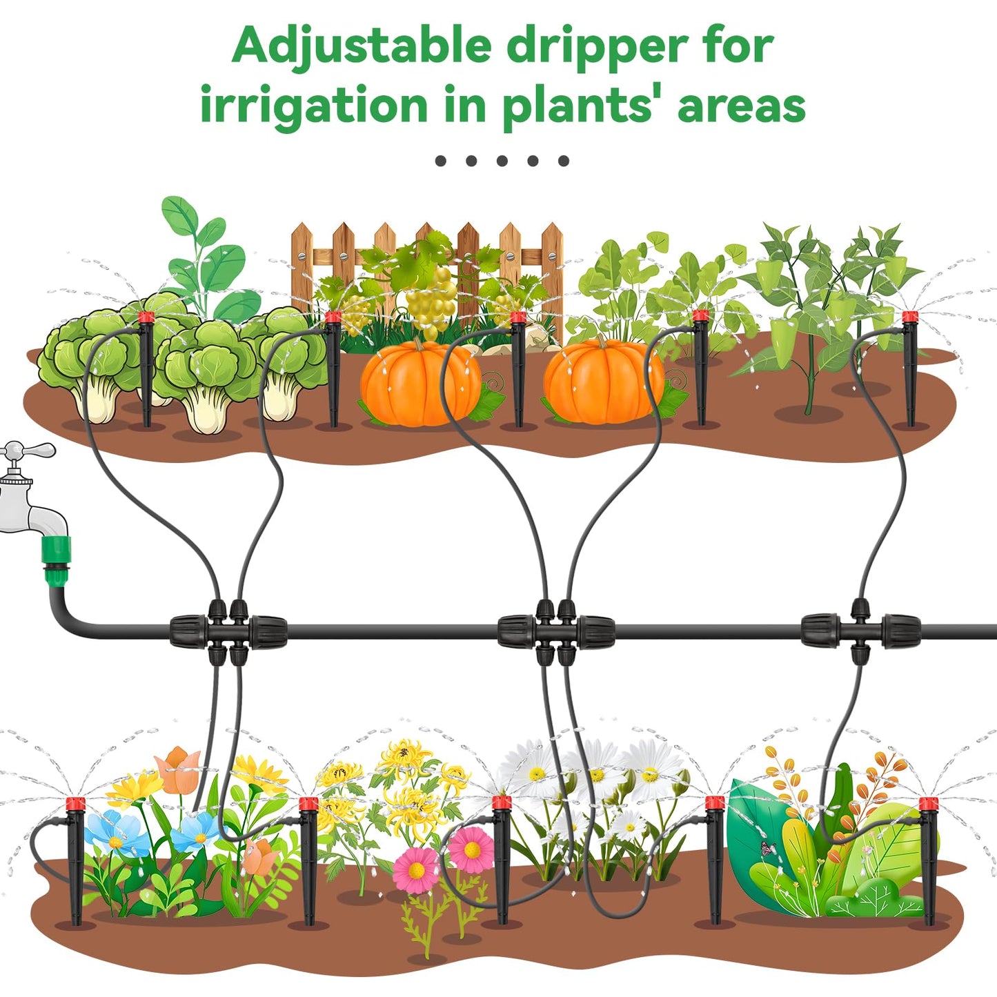 La Farah 50pcs Drip Emitters for 1/4" Drip Irrigation Tubing, Adjustable 360 Degree Water Flow Drippers on 5" Arrow Stake, Garden Irrigation Drippers for (4-7mm) Watering System