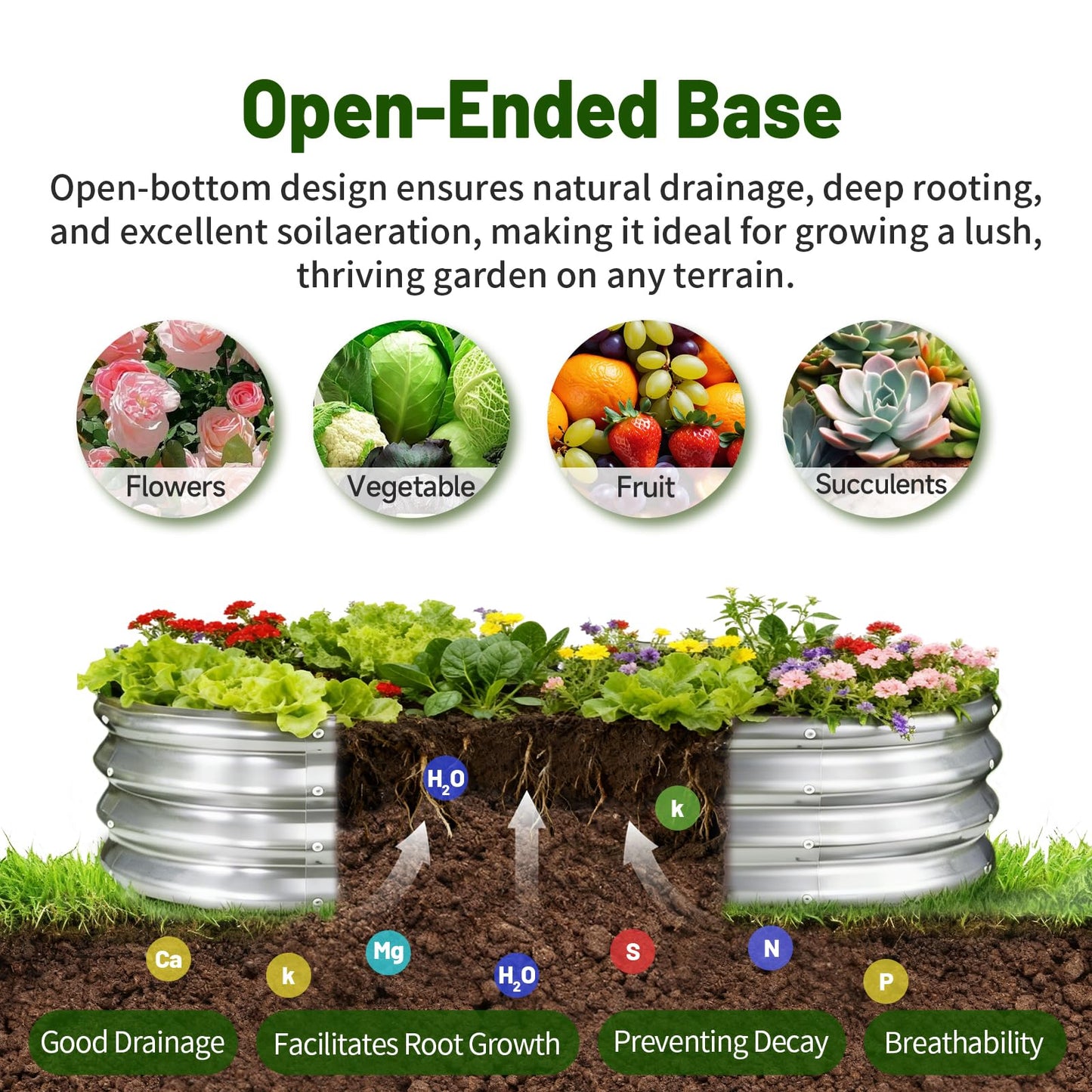 GOOZOO Galvanized Planter Raised Garden Bed, 4x2x1 ft Raised Garden Bed Kit for Gardening Outdoor, Oval Metal Land Planter Box for Vegetables, Flowers, Herbs, Fruits, Easy Assembly(Silver)