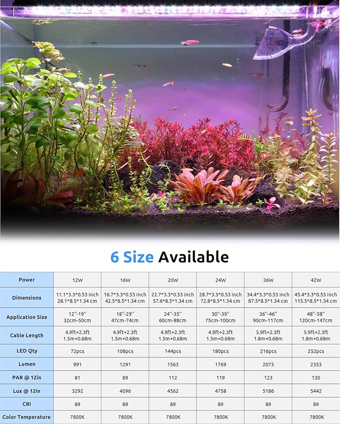 SEAOURA Aquarium LED Light for 30-36in Freshwater Tank, Full Spectrum Aquarium Light for Plant Growth, 6H/8H/12H Timer, WRB 3 Channel Customizable, 10 Brightness & 11 Colors, Adjustable Bracket