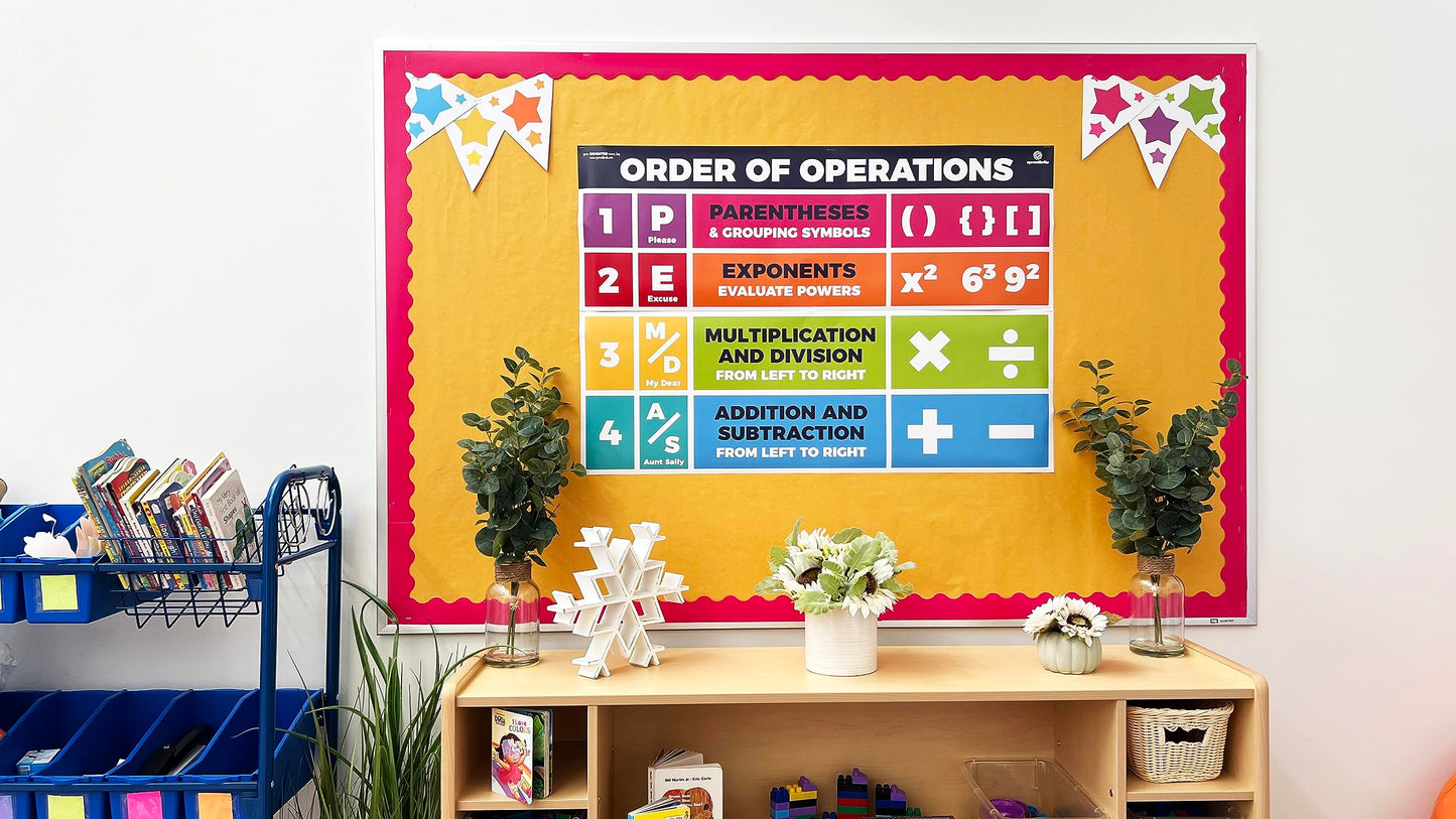 Sproutbrite 2 Pack 13.5" x 39" PEMDAS Order of Operations Posters โ Large Educational Math Classroom Banners for Elementary & Middle School, Helps Students Apply the Correct Order of Operations Consistently