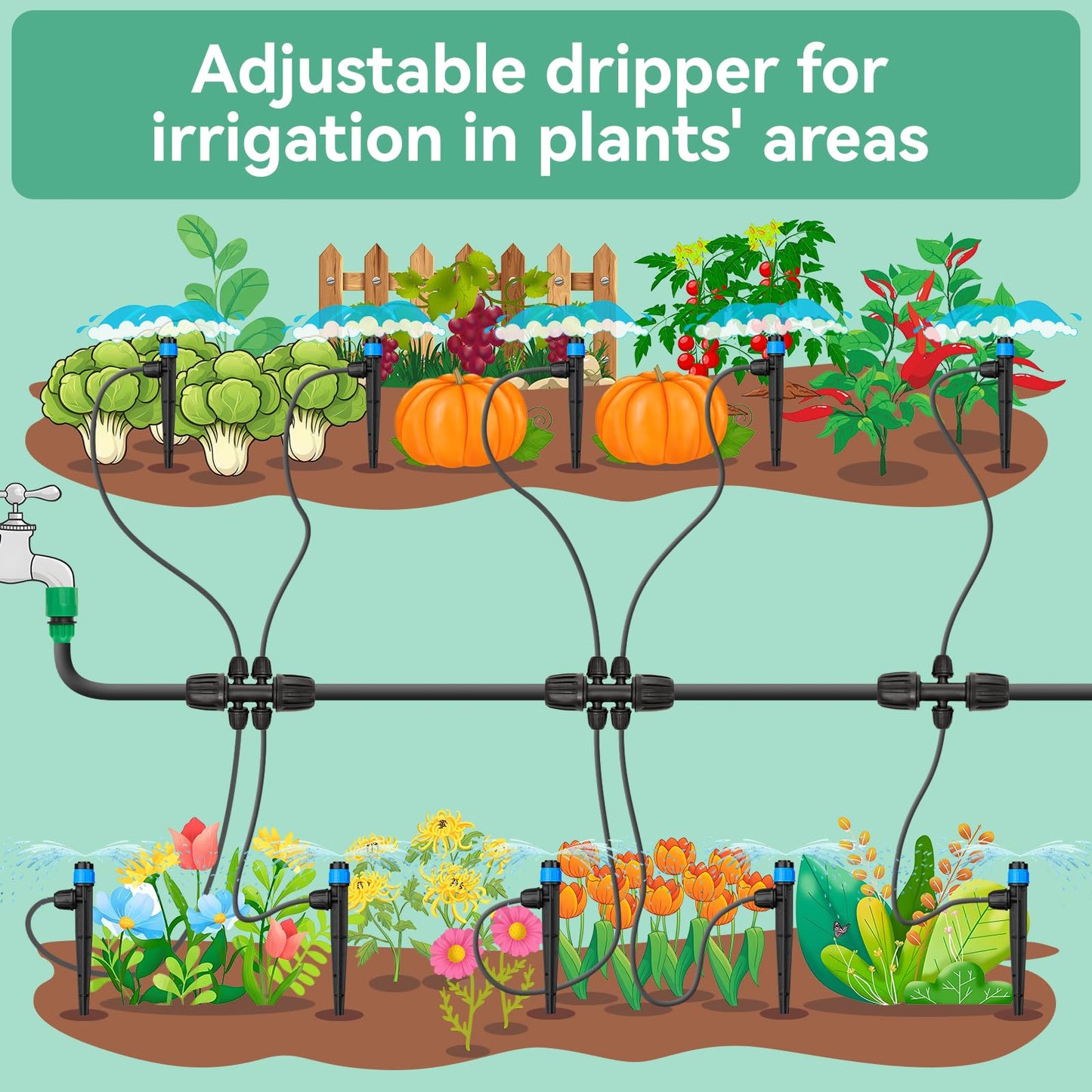 Drip Irrigation Emitters for 1/4" Tubing: Adjustable 360 Degree Water Flow Drippers with Lock Barbed - Drip Spray Emitters Parts for Garden Watering System (25pcs)