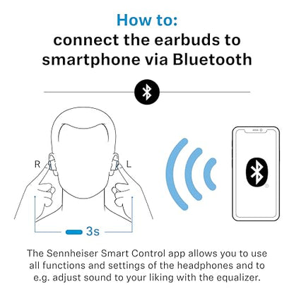 Sennheiser Momentum True Wireless 4 Smart Earbuds, Bluetooth 5.4, Crystal-Clear Sound, Noise Cancelling Earbuds, Comfortable Design, 30-Hour Battery, Adaptive ANC, LE Audio, Auracast – Black Graphite