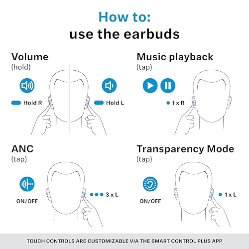 Sennheiser Momentum True Wireless 4 Smart Earbuds, Bluetooth 5.4, Crystal-Clear Sound, Noise Cancelling Earbuds, Comfortable Design, 30-Hour Battery, Adaptive ANC, LE Audio, Auracast – White