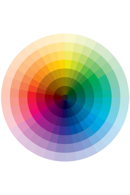 Laminated Full Spectrum Color Wheel Circle Chart Poster Graduation from Black to White to Rainbow Colors Diagram Educational Reference Poster Dry Erase Wall Art 12x18