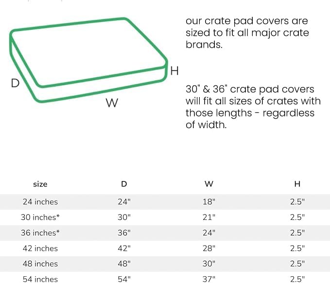 Molly Mutt Dog Crate Pad Cover, 100% Cotton Canvas Cover for Dog or Puppy Crate Bed, Durable, Washable, and Free of Harmful Chemicals, Pre-Shrunk, 48"x30"x2.5", Romeo & Juliet