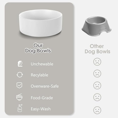Ceramic Dog and Cat Bowl Set with Stand, 1.7 Cups Dog Food and Water Bowl Suitable for Small and Medium Pets (13.5oz White)