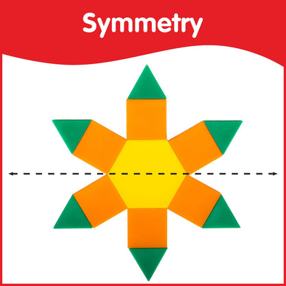 edxeducation Plastic Pattern Blocks | Set of 250 | Math Manipulative for Fractions, Symmetry, Patterning and Creativity , up to 12 years| Math Supplies for Classroom