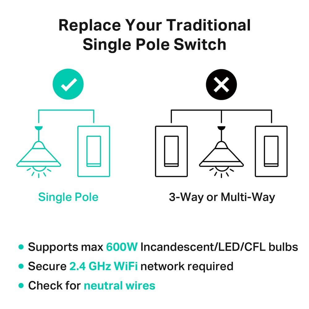Kasa Smart Light Switch HS200, Single Pole, Needs Neutral Wire, 2.4GHz Wi-Fi Light Switch Works with Google Home, UL Certified, No Hub Required, White