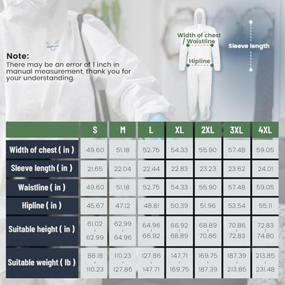 Disposable Coveralls Hazmat Suit, Full Body Paint Suits, 7 Size Options, with Elastic Wrists, Ankles and Hood