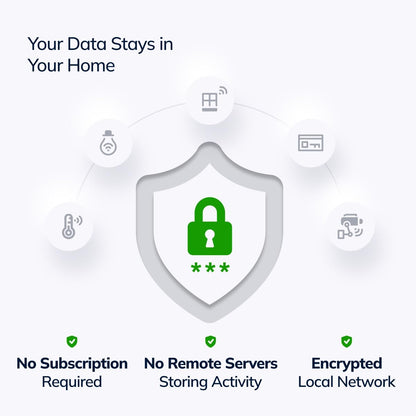 Hubitat Elevation C-8 Pro Smart Home Hub – Latest Platform Updates – Matter 1.5, Z-Wave 800 LR, Zigbee 3.0 & Bluetooth – Works with Ring, Alexa, Apple HomeKit & Google Home – Local Control (No Cloud)