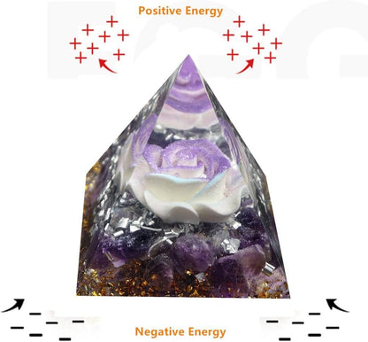 Crystal Ogan Pyramid for Positive Energy, Orgonite Amethyst Stones Crystals Pyramid Chakra Reiki Meditation Attracts Lucky and Success (Purple-Blue&Amethyst)