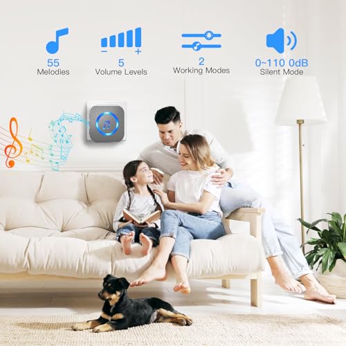 SURFOU Wireless Loud Waterproof Doorbell, Easy installation, 1300ft Range, 55 Chimes 5 Adjustable Volume Levels, LED Flash (1 Button +2 Receivers)