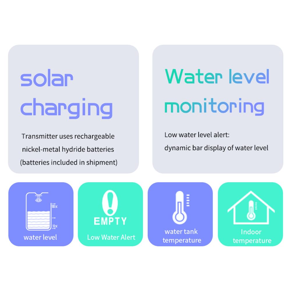 VISLONE Ultrasonic Water Level Monitor Tank Liquid Level High/Low Alarm Solar Powered Water Level Sensor Water Level Indicator Gauge IP65 Waterproof
