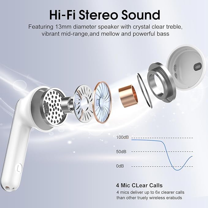 Wireless Earbuds, Bluetooth 5.4 Headphones with 3D Bass Stereo, Bluetooth Earbuds with 4 ENC Noise Cancelling Mic, 40H Ultralight In-Ear Buds USB-C, IP7 Waterproof Earphones for Android iOS, Silver
