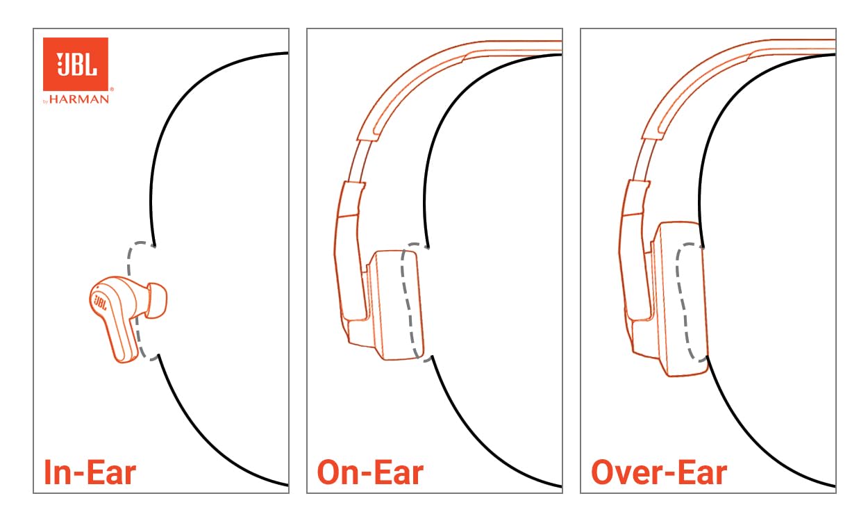 JBL Tune 660NC wireless with Active Noise Cancelling, up to 55 hours battery, microphone for call, foldable and comfortable, Android and iOs compatible (Blue)