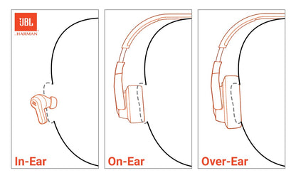 JBL Tour Pro 2 - True Wireless Noise Cancelling Earbuds with Smart Charging Case, 6-mic Perfect Calls with Voice Control, Up to 40hrs of Playtime, Immersive JBL Spatial Sound (Black)