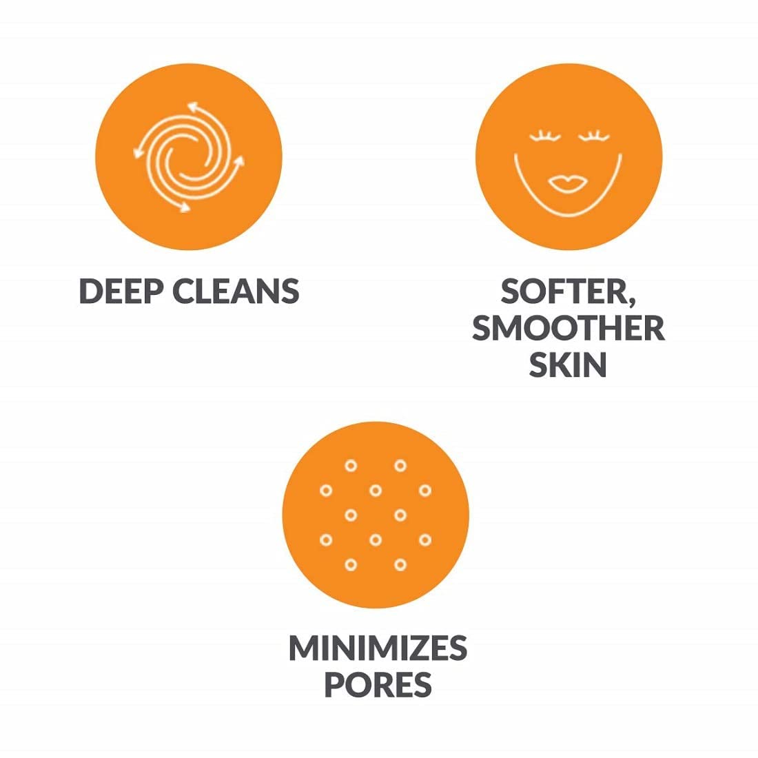 Clarisonic Sensitive Facial Cleansing Brush Head Replacement for Mia 1, Mia 2, Mia Fit, Alpha Fit, 2 Count