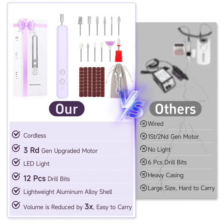 Professional Nail Drill Set, 2,0000 RPM Electric Nail File with 12 Grinding Head & 100Pcs Sanding Bands for Acrylic Gel Nails, Manicure and Polishing (Beige)