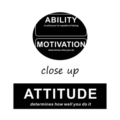 Inspirational Canvas Wall Art Motivational Ability Attitude Motto Picture Poster Inspiring Positive Quotes Painting Print for Gym Living Room Office Wall Decoration Stretched and Framed [12''Wx18''H]