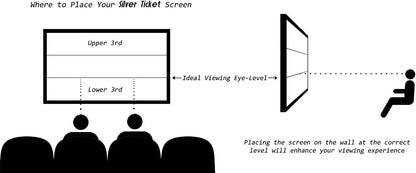 Silver Ticket Products STR Series 6 Piece Home Theater Fixed Frame 4K / 8K Ultra HD, HDTV, HDR & Active 3D Movie Projection Screen, 16:9 Format, 135" Diagonal, Woven Acoustic Material STR-169135-WAB