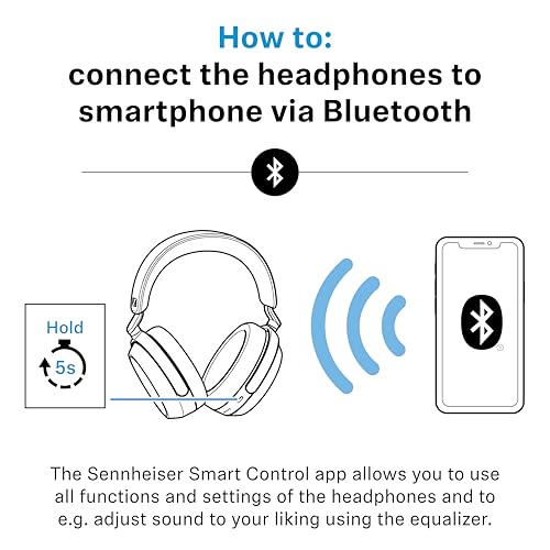 Sennheiser Momentum 4 Wireless Noise Cancelling Headphones - Bluetooth Headset for Crystal-Clear Calls with Adaptive Noise Cancellation, Over-Ear Headphones, 60h Battery Life, Folding Design, Black