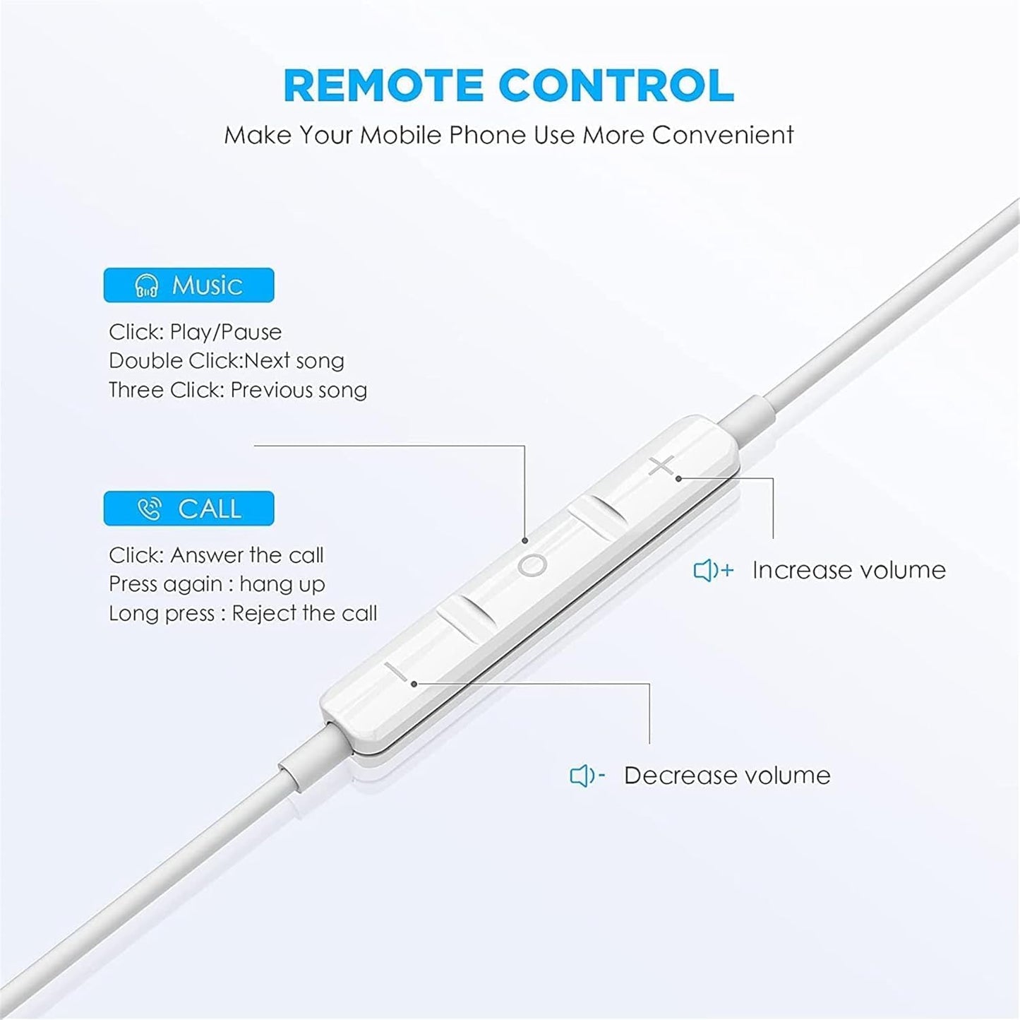 USB C Headphones for iPhone 17 16 15 Pro Max iPad Pro Type C Earbuds Wired Earphones with Mic & Remote Control Noise Cancelling for Pixel 8 7 6A 5 Galaxy S24 S23 S22 S21 S20
