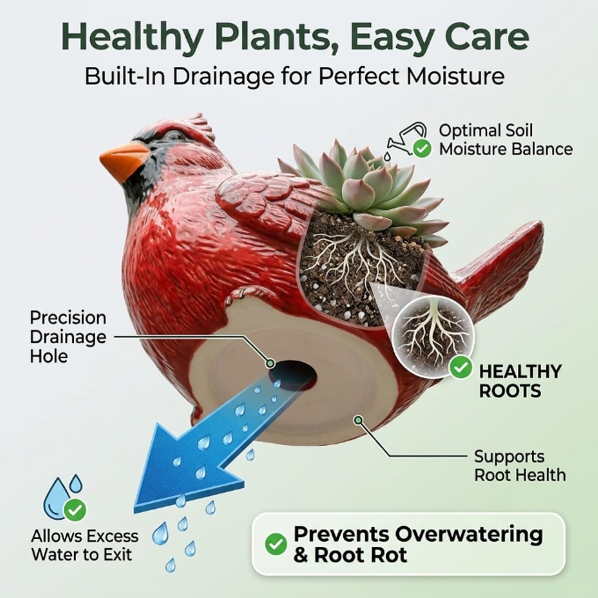 Cardinal Bird Succulent Planter, Resin Red Birds Plant Pot Small Cute Animal Flower Pots Hummingbird Succulent Planter Flower Plant Pot Decorative Planters for Indoor Tabletop Decor(Green 4pcs)