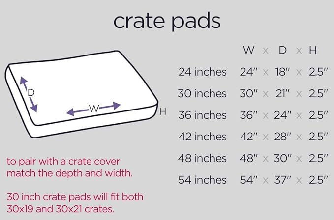 Molly Mutt Sheepy Wool-Filled Crate Pad, GOTS-Certified 100% Organic Cotton Canvas Cover with Soft 100% Natural Wool Insert, Ideal for Dog Bed or Kennel, Amarillo by Morning, 36" x 24" x 2.5"